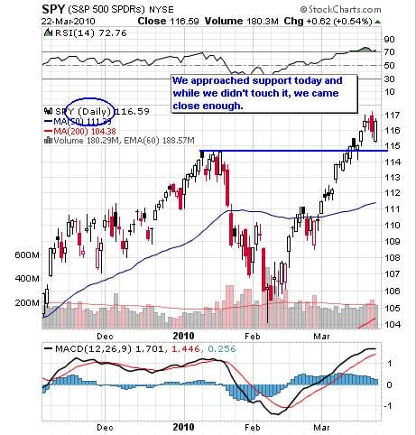 Image placeholder title