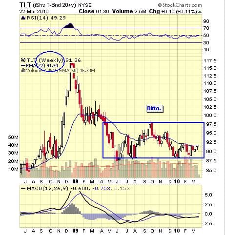 Image placeholder title