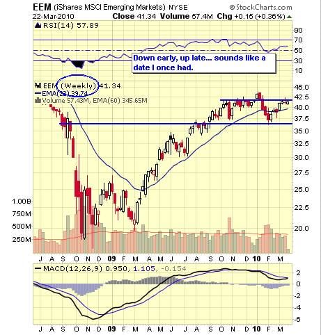 Image placeholder title