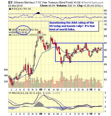 Image placeholder title