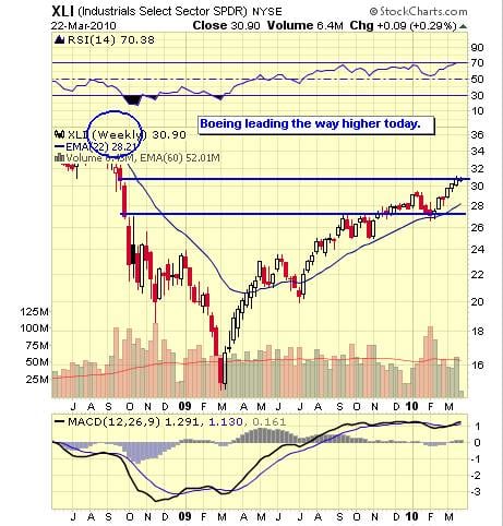 Image placeholder title