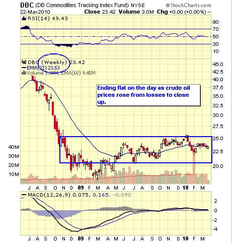 Image placeholder title