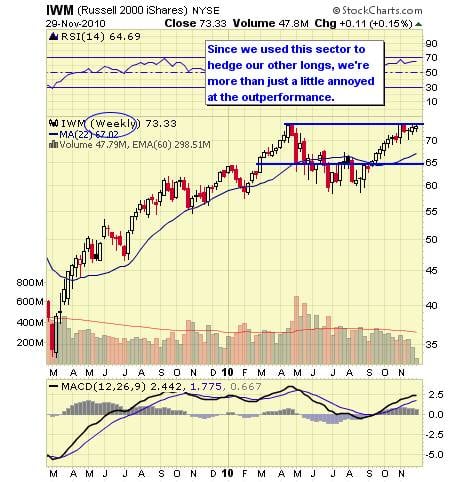 Image placeholder title