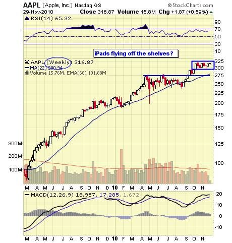 Image placeholder title