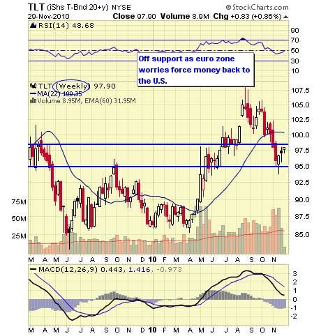 Image placeholder title