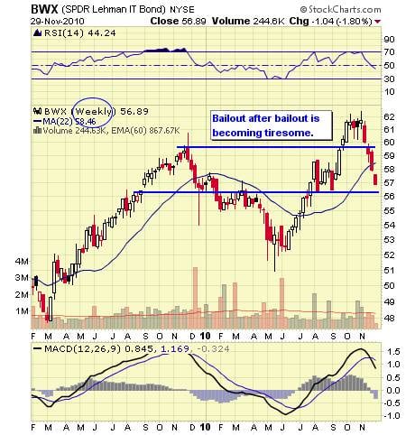 Image placeholder title