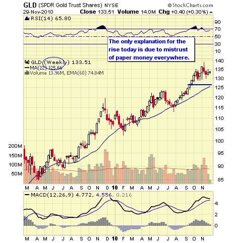 Image placeholder title