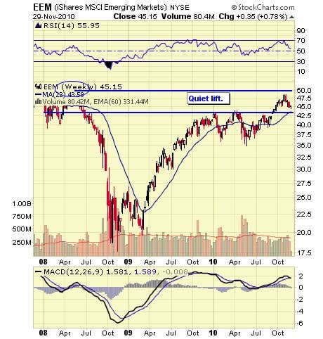 Image placeholder title