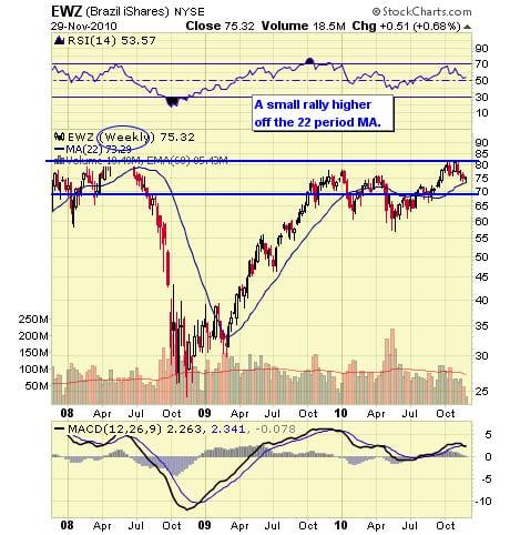 Image placeholder title