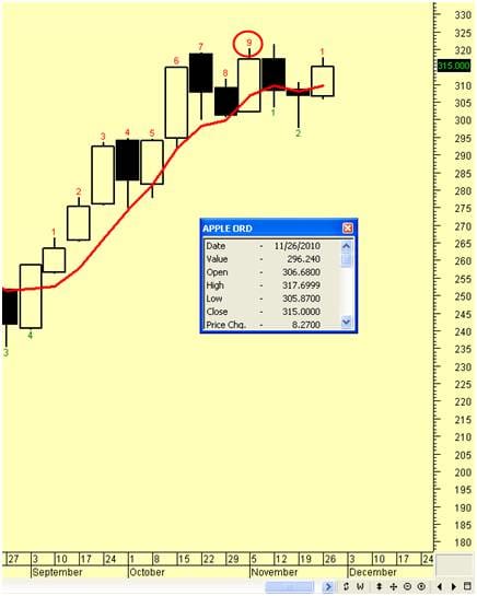 Image placeholder title