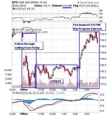 Image placeholder title