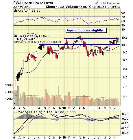 Image placeholder title