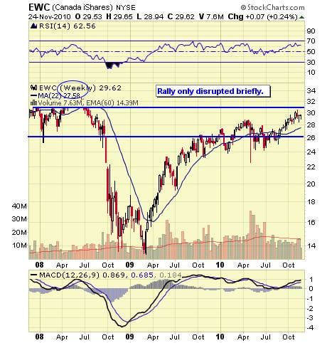 Image placeholder title