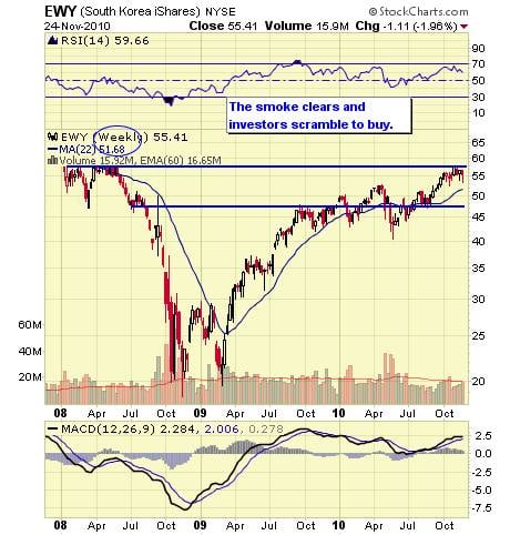 Image placeholder title