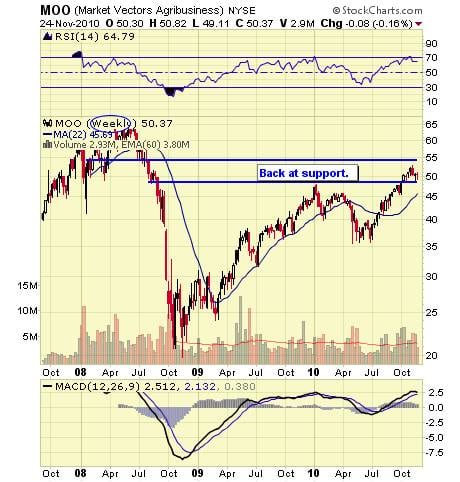 Image placeholder title