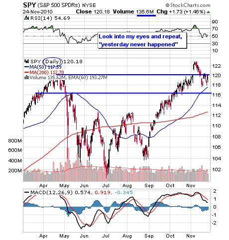 Image placeholder title