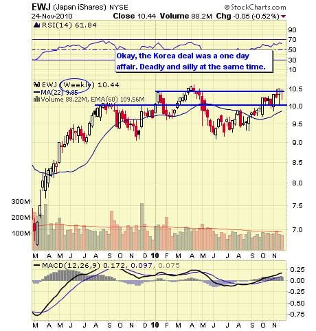 Image placeholder title