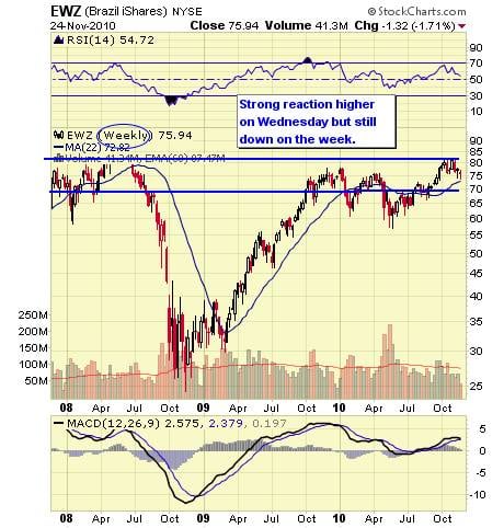 Image placeholder title