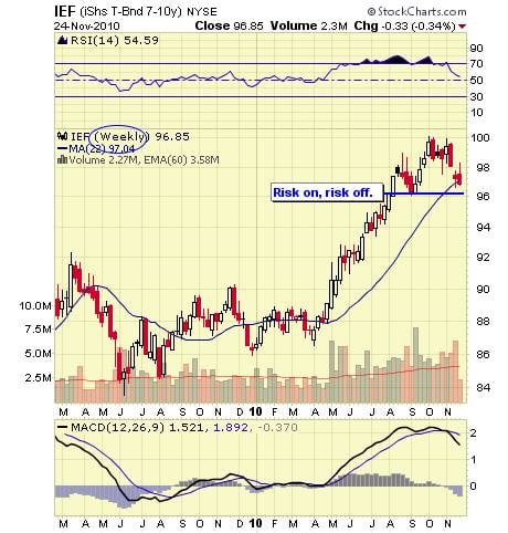 Image placeholder title