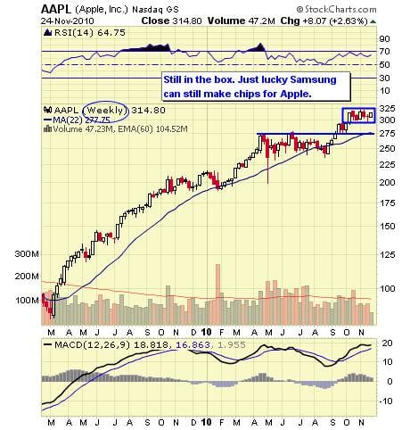 Image placeholder title