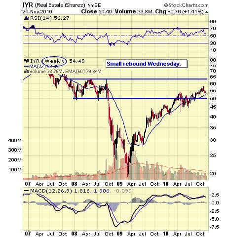 Image placeholder title