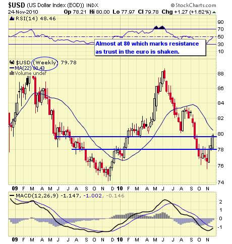 Image placeholder title