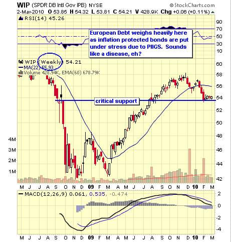 Image placeholder title