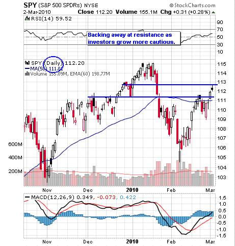 Image placeholder title