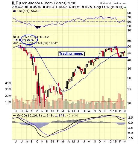 Image placeholder title