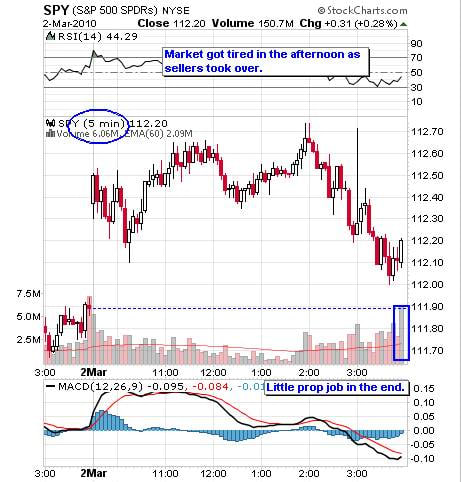 Image placeholder title