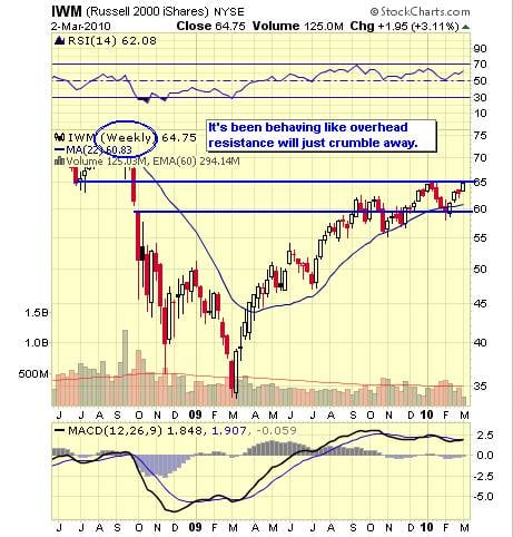 Image placeholder title