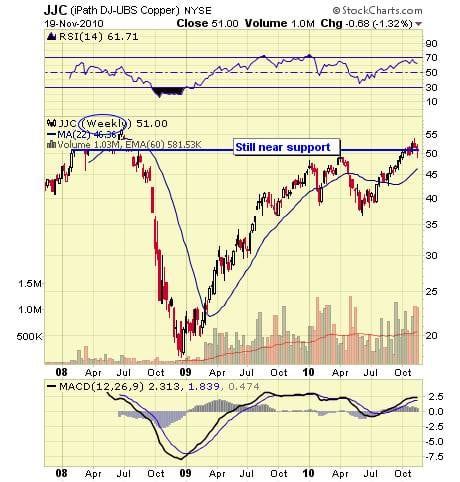 Image placeholder title