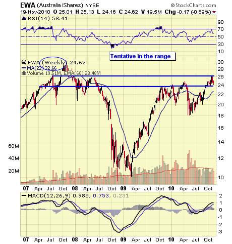 Image placeholder title