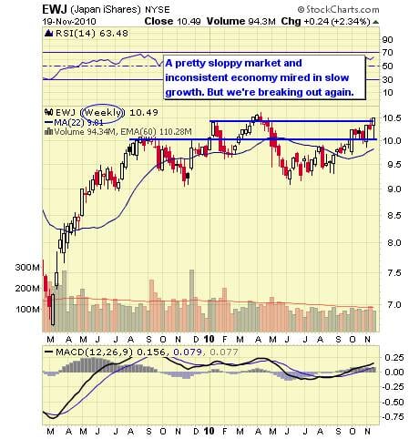 Image placeholder title