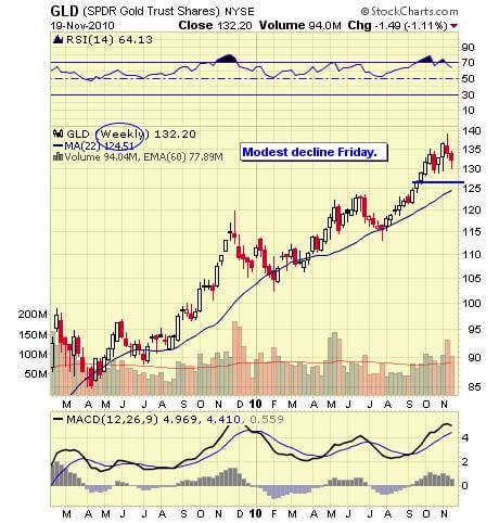 Image placeholder title