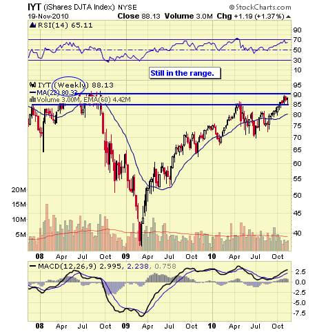 Image placeholder title