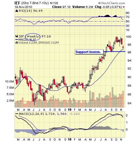 Image placeholder title