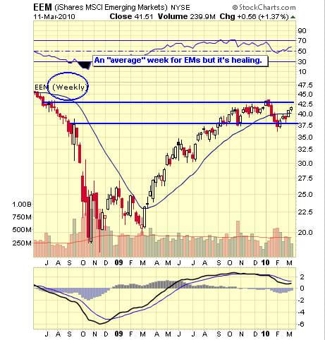 Image placeholder title