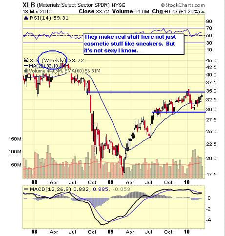 Image placeholder title