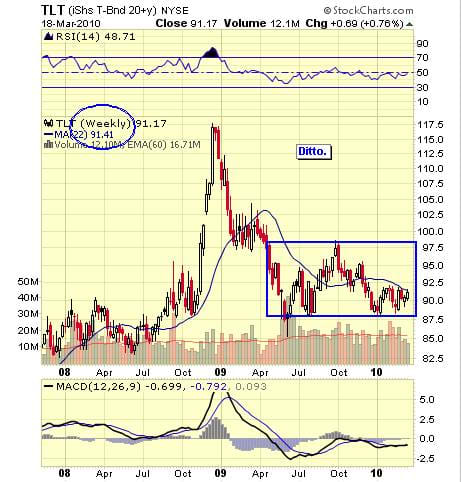 Image placeholder title