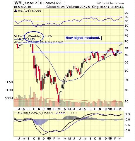 Image placeholder title