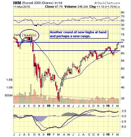 Image placeholder title