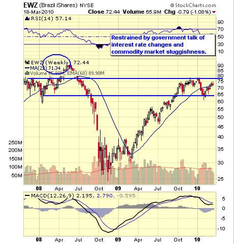 Image placeholder title