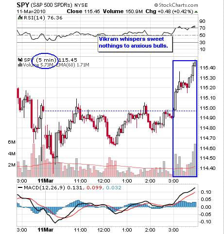 Image placeholder title