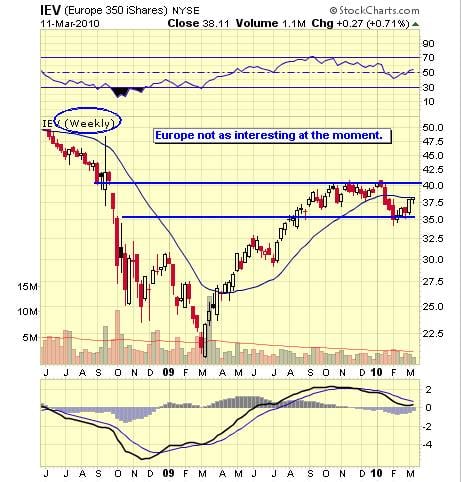 Image placeholder title