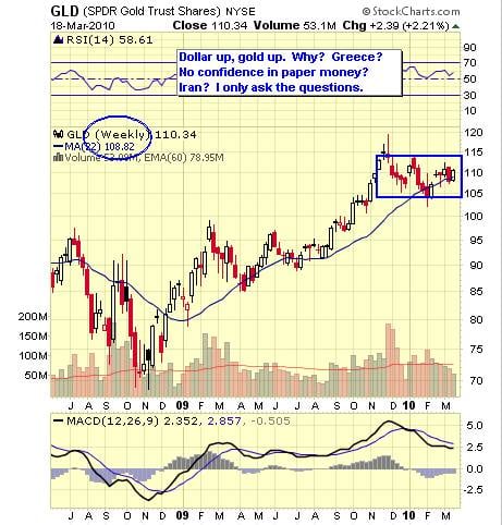 Image placeholder title