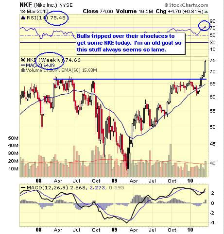 Image placeholder title