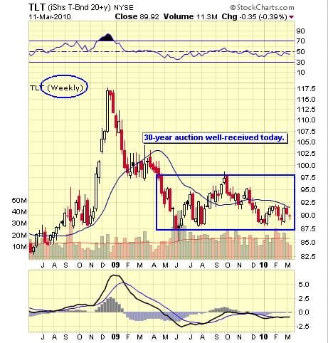 Image placeholder title