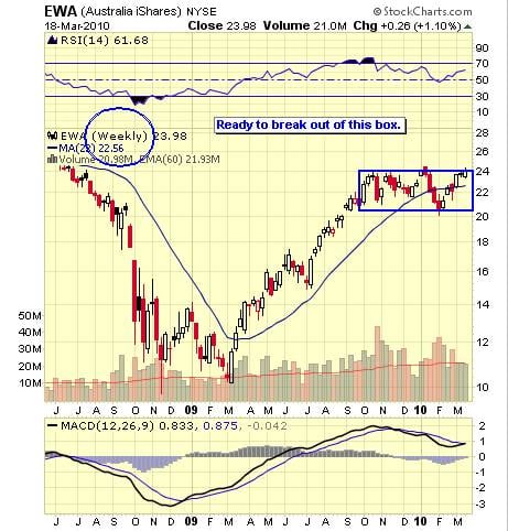 Image placeholder title