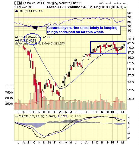 Image placeholder title